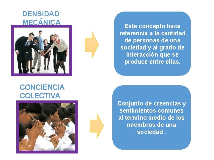 DENSIDAD MECÁNICA Este concepto hace referencia a la cantidad de personas de una sociedad