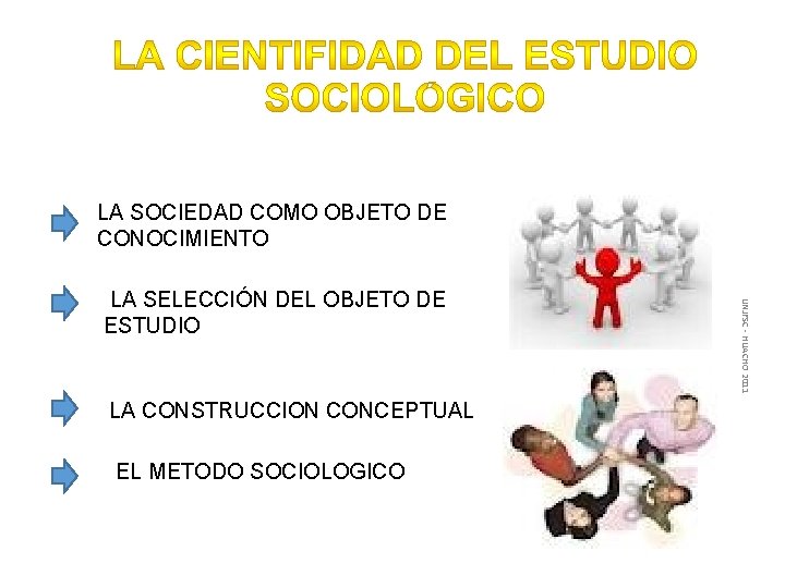 LA SOCIEDAD COMO OBJETO DE CONOCIMIENTO LA CONSTRUCCION CONCEPTUAL EL METODO SOCIOLOGICO UNJFSC -