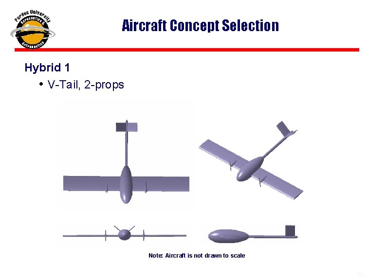 Aircraft Concept Selection Hybrid 1 • V-Tail, 2 -props Note: Aircraft is not drawn