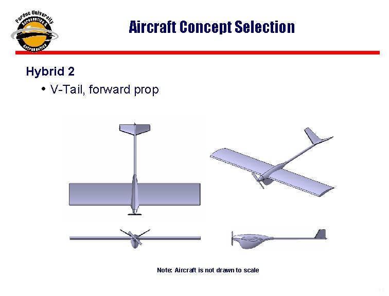 Aircraft Concept Selection Hybrid 2 • V-Tail, forward prop Note: Aircraft is not drawn