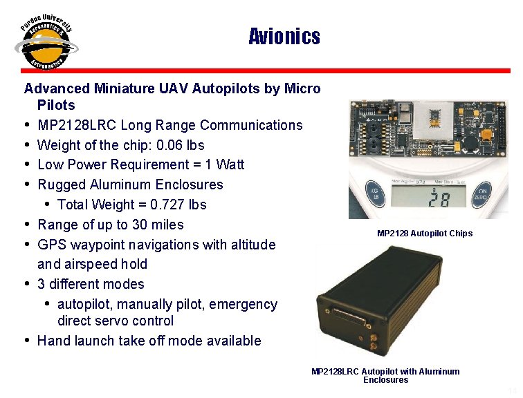 Avionics Advanced Miniature UAV Autopilots by Micro Pilots • MP 2128 LRC Long Range