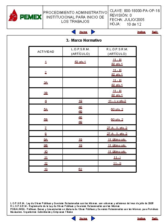 PROCEDIMIENTO ADMINISTRATIVO CLAVE: 800 -18000 -PA-OP-16 INSTITUCIONAL PARA INICIO DE REVISIÓN: 0 FECHA: JULIO/2005