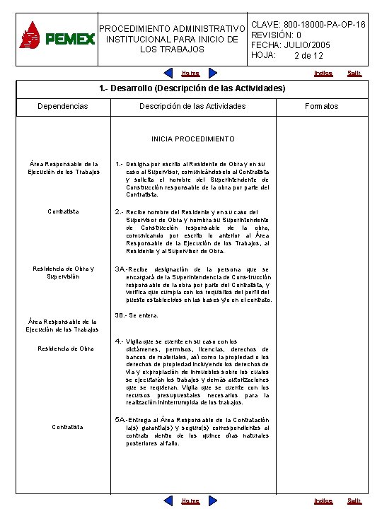 PROCEDIMIENTO ADMINISTRATIVO CLAVE: 800 -18000 -PA-OP-16 INSTITUCIONAL PARA INICIO DE REVISIÓN: 0 FECHA: JULIO/2005