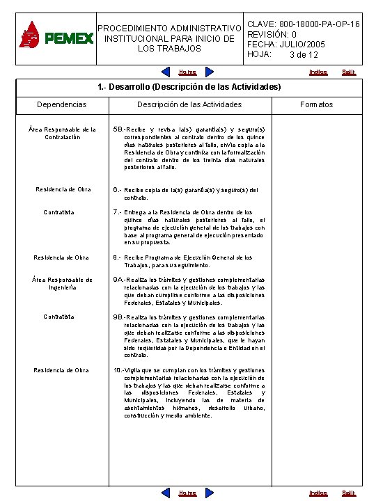 PROCEDIMIENTO ADMINISTRATIVO CLAVE: 800 -18000 -PA-OP-16 INSTITUCIONAL PARA INICIO DE REVISIÓN: 0 FECHA: JULIO/2005