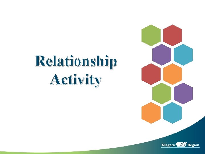 Relationship Activity 