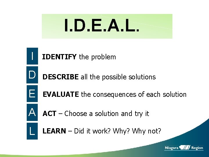 I. D. E. A. L. I IDENTIFY the problem D DESCRIBE all the possible