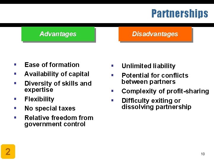 Partnerships Advantages § § § 2 Ease of formation Availability of capital Diversity of