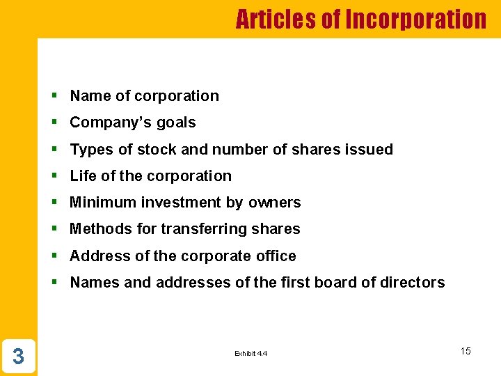 Articles of Incorporation § Name of corporation § Company’s goals § Types of stock