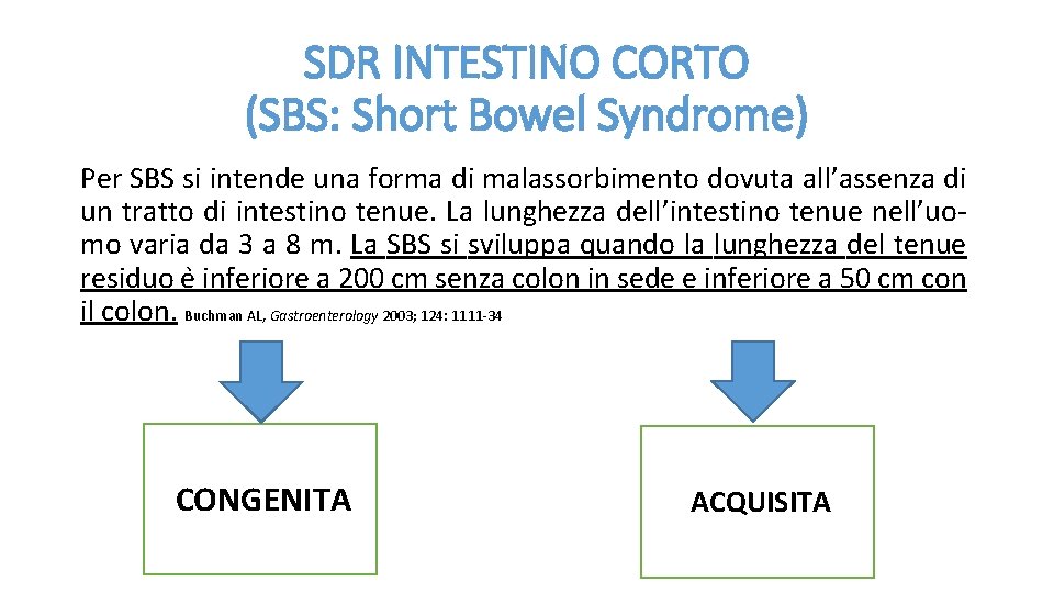 SDR INTESTINO CORTO (SBS: Short Bowel Syndrome) Per SBS si intende una forma di
