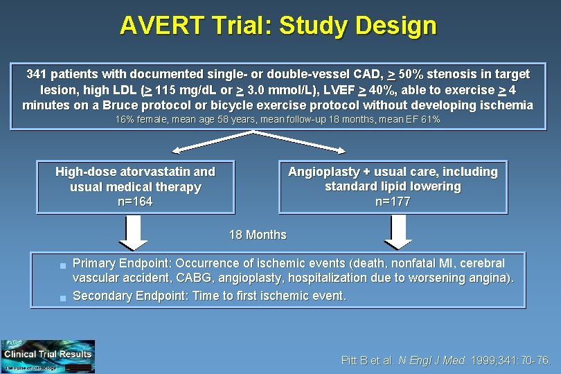 AVERT Trial: Study Design 341 patients with documented single- or double-vessel CAD, > 50%