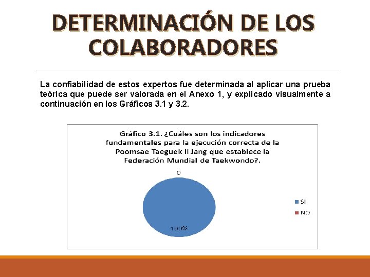 DETERMINACIÓN DE LOS COLABORADORES La confiabilidad de estos expertos fue determinada al aplicar una