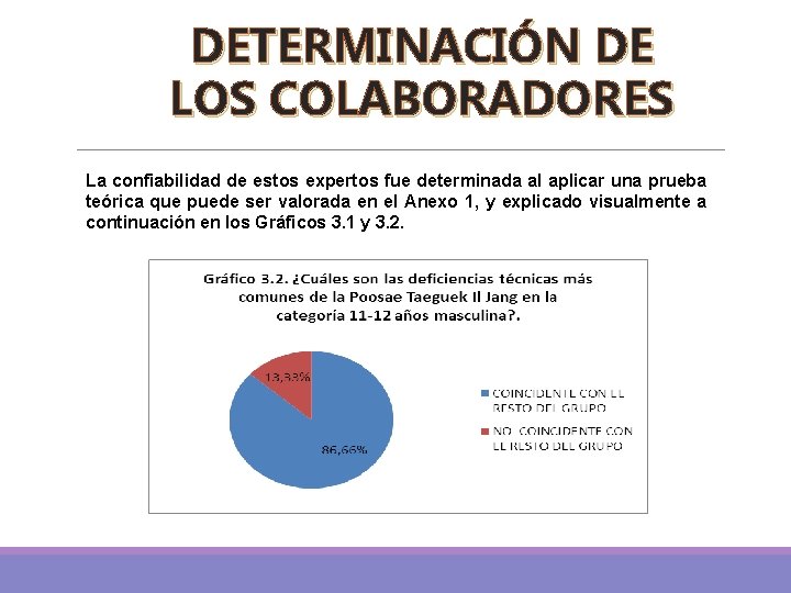 DETERMINACIÓN DE LOS COLABORADORES La confiabilidad de estos expertos fue determinada al aplicar una