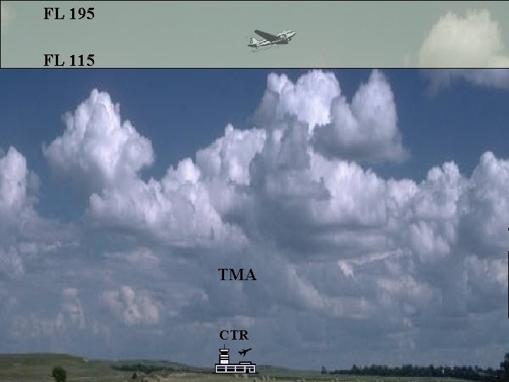 FL 195 FL 115 TMA CTR 