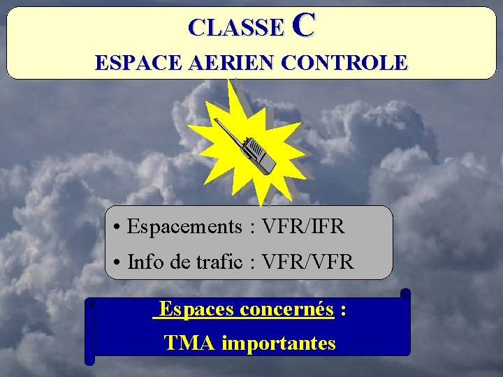 CLASSE C ESPACE AERIEN CONTROLE • Espacements : VFR/IFR • Info de trafic :