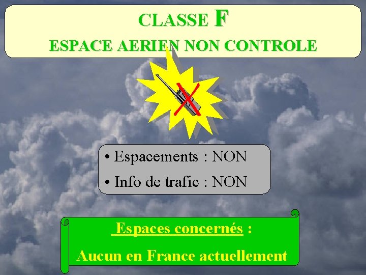 CLASSE F ESPACE AERIEN NON CONTROLE • Espacements : NON • Info de trafic