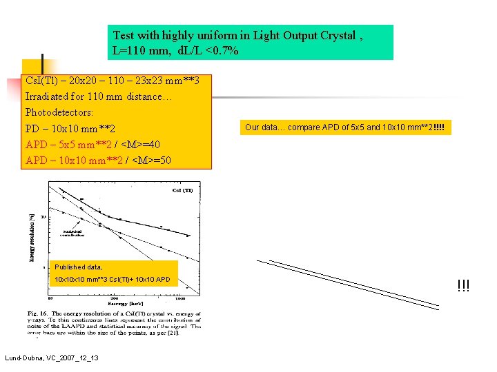 Test with highly uniform in Light Output Crystal , L=110 mm, d. L/L <0.