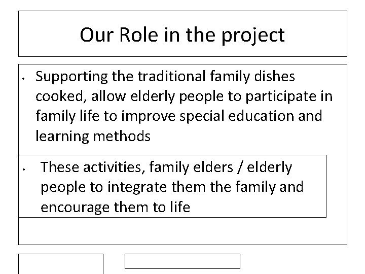 Our Role in the project • • Supporting the traditional family dishes cooked, allow