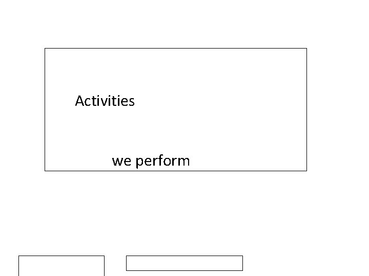 Activities we perform 