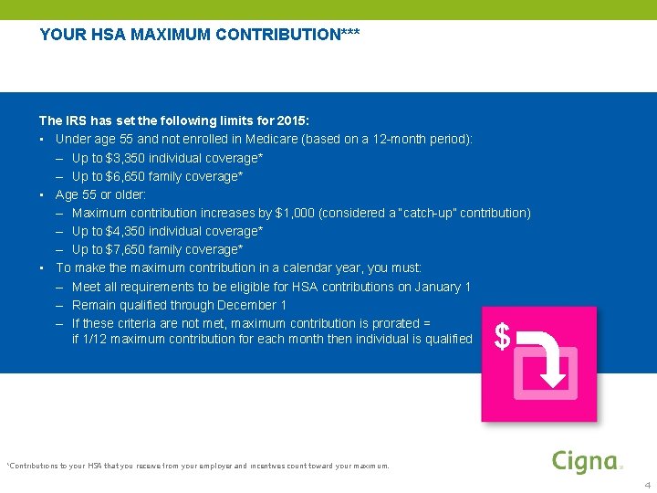 YOUR HSA MAXIMUM CONTRIBUTION*** The IRS has set the following limits for 2015: •