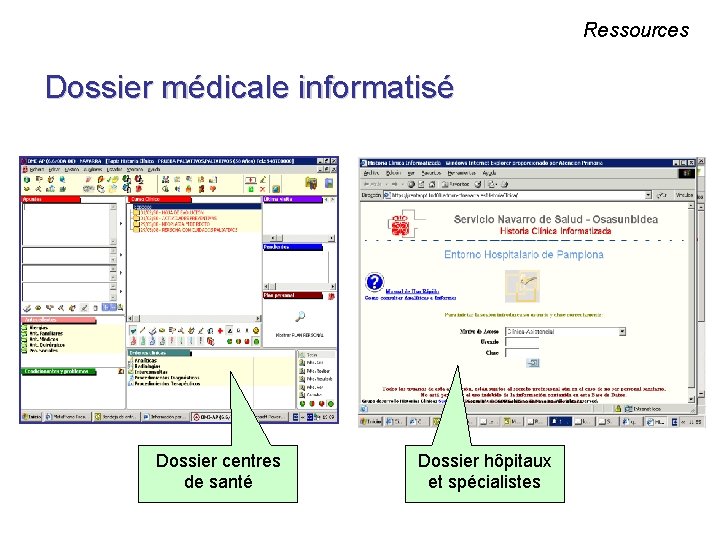 Ressources Dossier médicale informatisé Dossier centres de santé Dossier hôpitaux et spécialistes 