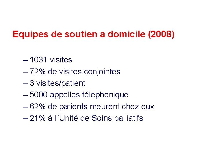 Equipes de soutien a domicile (2008) – 1031 visites – 72% de visites conjointes