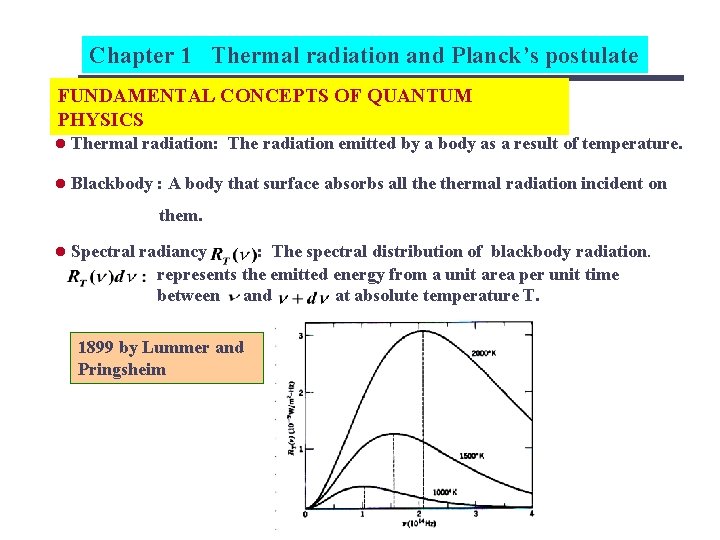 Chapter 1 Thermal radiation and Planck’s postulate FUNDAMENTAL CONCEPTS OF QUANTUM PHYSICS l Thermal