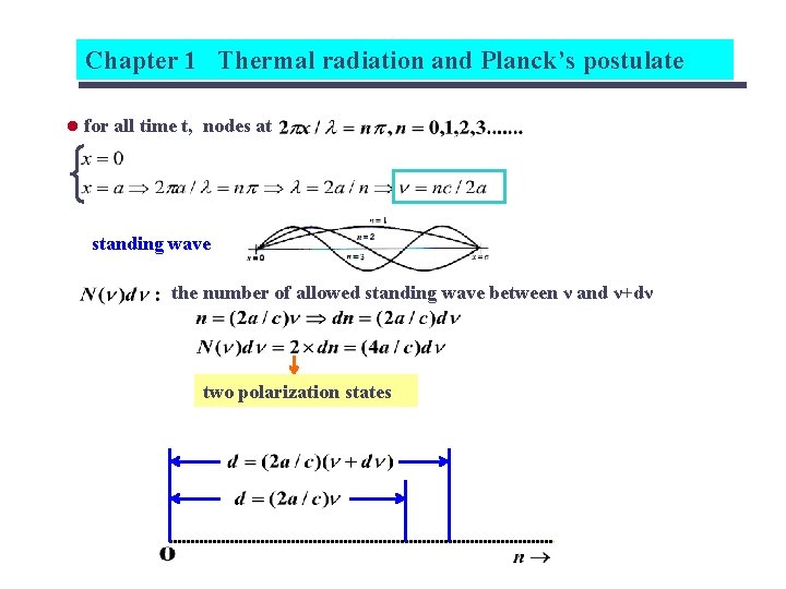 Chapter 1 Thermal radiation and Planck’s postulate l for all time t, nodes at