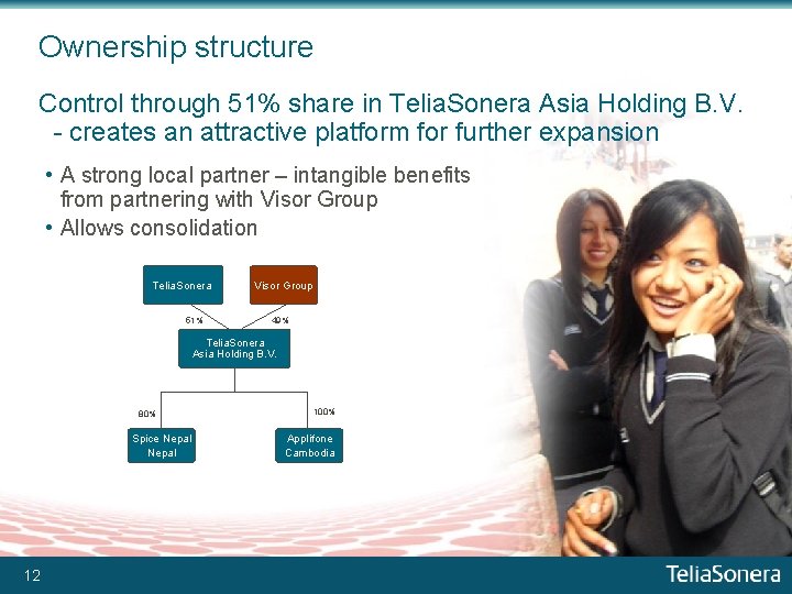 Ownership structure Control through 51% share in Telia. Sonera Asia Holding B. V. -