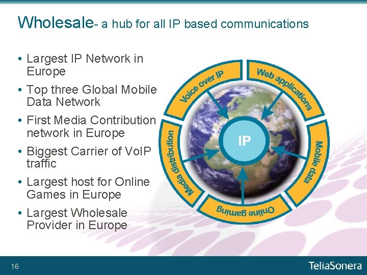 Wholesale- a hub for all IP based communications • Largest IP Network in Europe