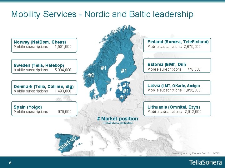 Mobility Services - Nordic and Baltic leadership Norway (Net. Com, Chess) Finland (Sonera, Tele.