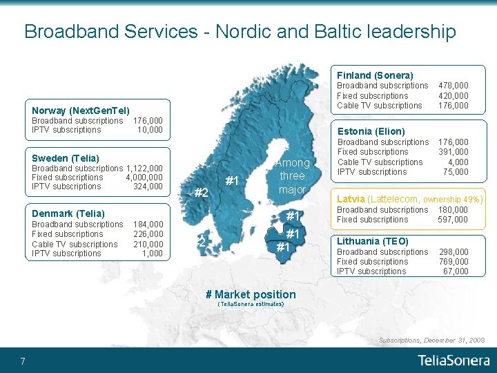 Broadband Services - Nordic and Baltic leadership Finland (Sonera) Broadband subscriptions Fixed subscriptions Cable