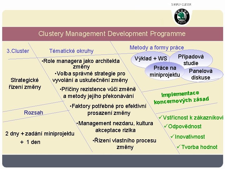 Clustery Management Development Programme 3. Cluster Tématické okruhy Metody a formy práce Případová studie