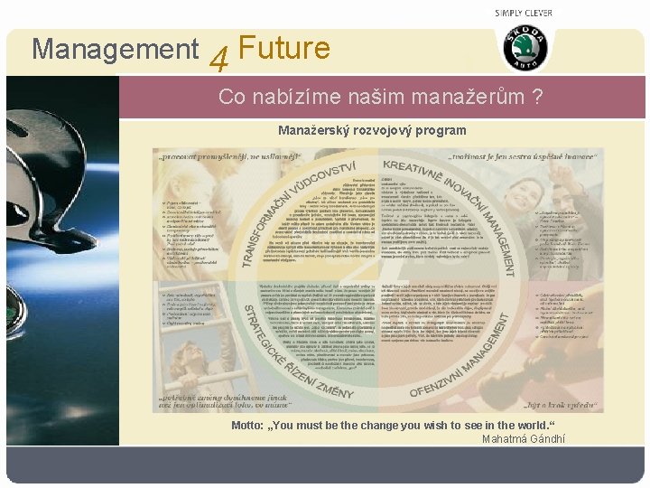 Management 4 Future Co nabízíme našim manažerům ? Manažerský rozvojový program Motto: „You must