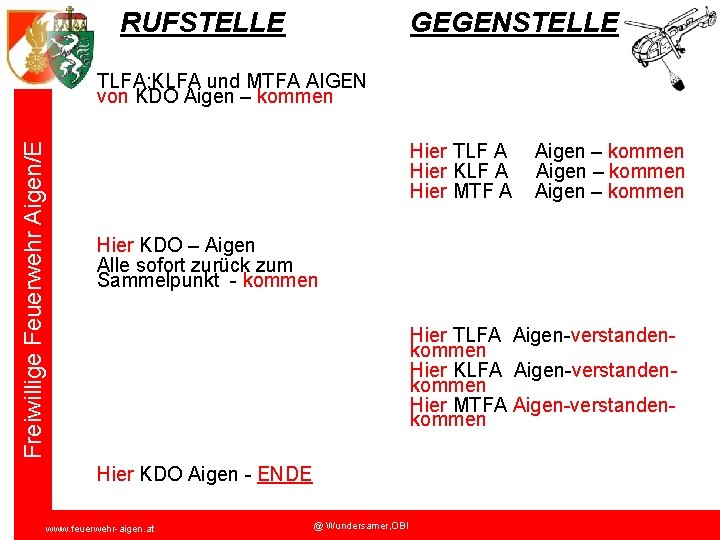 RUFSTELLE GEGENSTELLE Freiwillige Feuerwehr Aigen/E TLFA; KLFA und MTFA AIGEN von KDO Aigen –