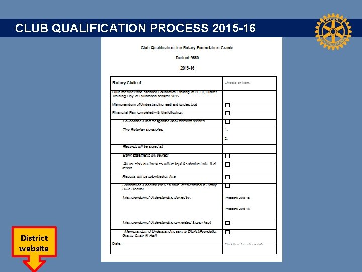  CLUB QUALIFICATION PROCESS 2015 -16 District website 