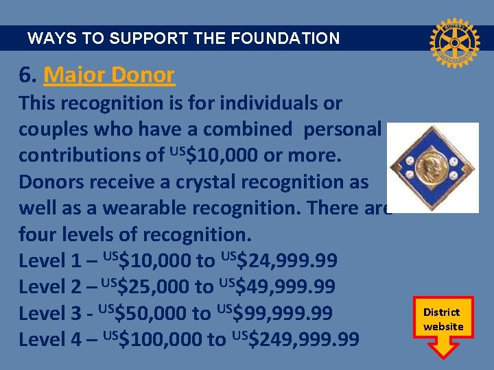  WAYS TO SUPPORT THE FOUNDATION 6. Major Donor This recognition is for individuals