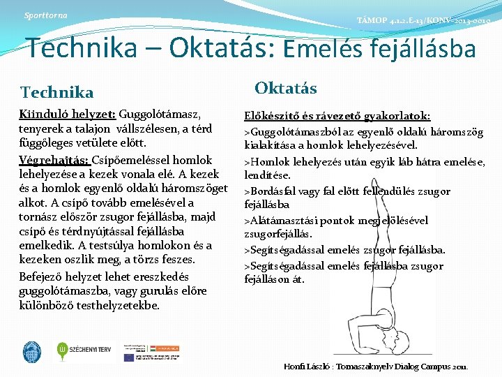 Sporttorna TÁMOP 4. 1. 2. E-13/KONV-2013 -0010 Technika – Oktatás: Emelés fejállásba Technika Kiinduló