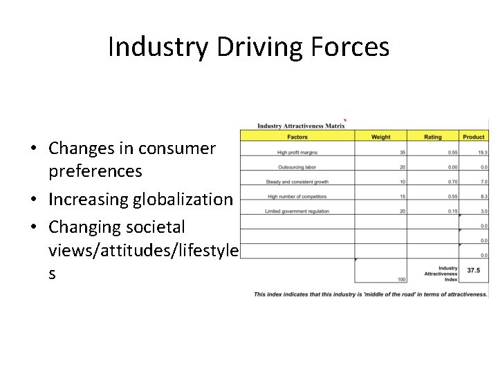 Industry Driving Forces • Changes in consumer preferences • Increasing globalization • Changing societal