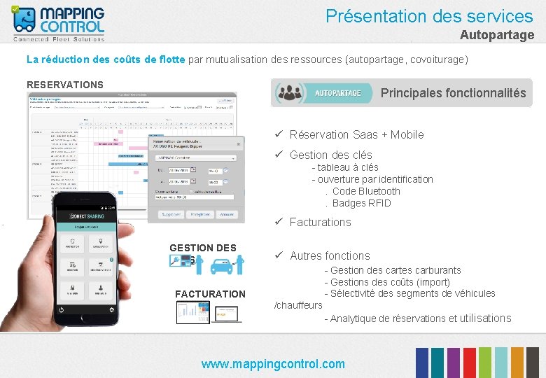 Présentation des services Autopartage La réduction des coûts de flotte par mutualisation des ressources