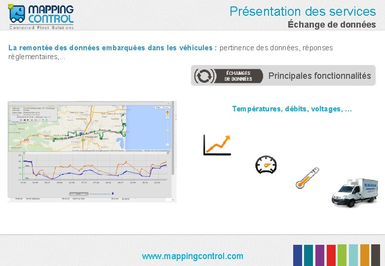 Présentation des services Échange de données La remontée des données embarquées dans les véhicules