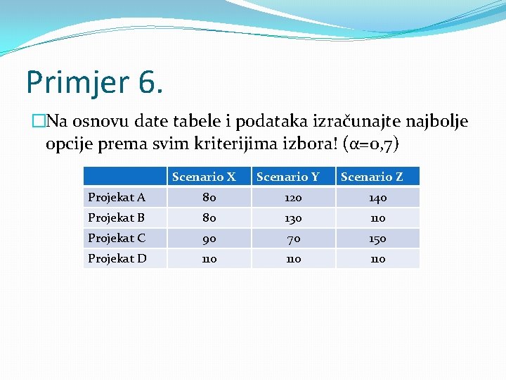 Primjer 6. �Na osnovu date tabele i podataka izračunajte najbolje opcije prema svim kriterijima