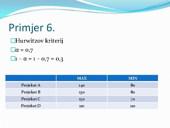 Primjer 6. �Hurwitzov kriterij �α = 0, 7 � 1 – α = 1