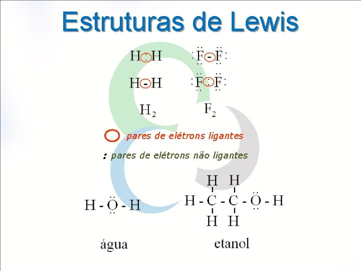 Estruturas de Lewis pares de elétrons ligantes : pares de elétrons não ligantes 