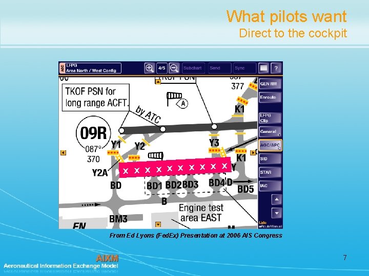 What pilots want Direct to the cockpit x x x x x From Ed