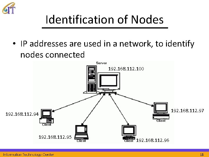 Identification of Nodes • IP addresses are used in a network, to identify nodes
