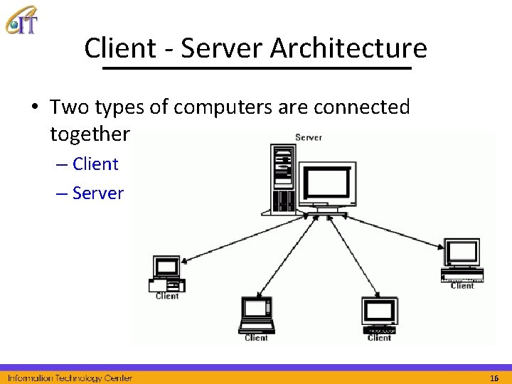 Client - Server Architecture • Two types of computers are connected together – Client