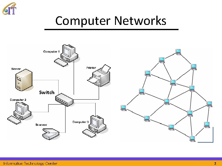 Computer Networks Switch 2 