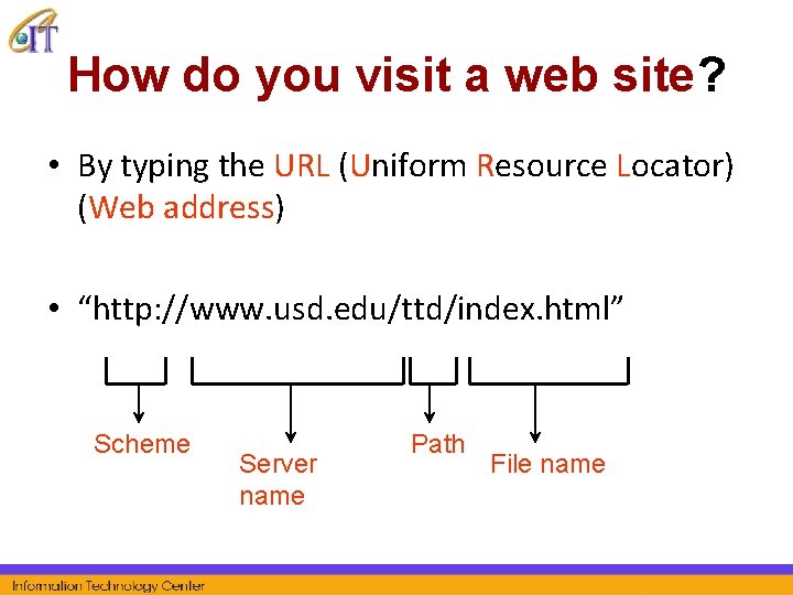 How do you visit a web site? • By typing the URL (Uniform Resource