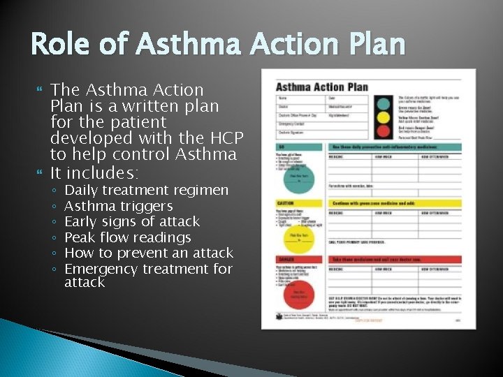 Role of Asthma Action Plan The Asthma Action Plan is a written plan for