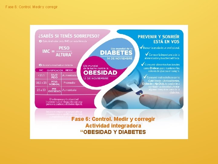 Fase 6: Control. Medir y corregir Actividad integradora “OBESIDAD Y DIABETES Fase 6: Control. Medir y corregir Actividad integradora “OBESIDAD Y DIABETES